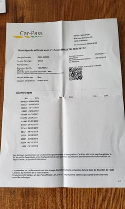 Opel Mokka cena 41900 przebieg: 144035, rok produkcji 2013 z Czerniejewo małe 497
